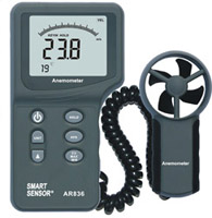 �~݆�L��ӋAR836