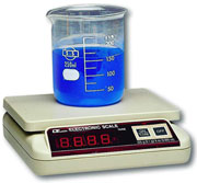 GM225G/GM2000R�����Ͱ���