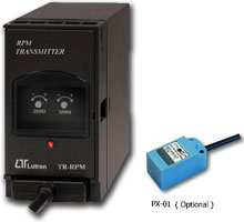 TRRPM14�D�ق�����׃����