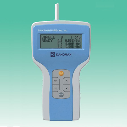 �m������Ӌ����3887