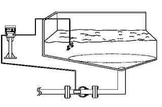 沉淀池排泥控制系統(tǒng)