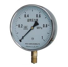 YTZ-150����h��������