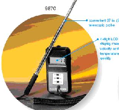 ��ʽ�L��Ӌ9870E/9880E