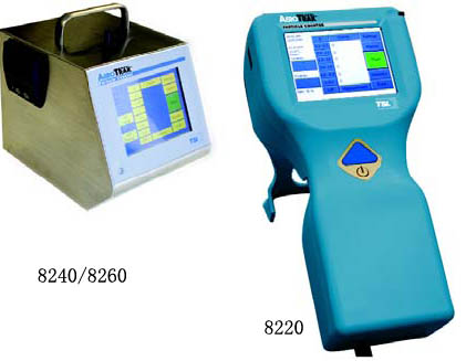 AeroTrakTM8240��������Ӌ����