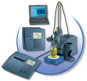 ������x�ӝ��ӋinoLab pH/ION 735/740