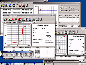 Windows下的滴定儀軟件AT-Win