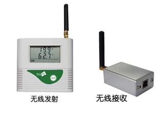 �o���؝�ȱO�yϵ�yJKWS-TH20TPRO