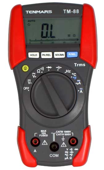 ��λʽ�f�ñ�TM-88