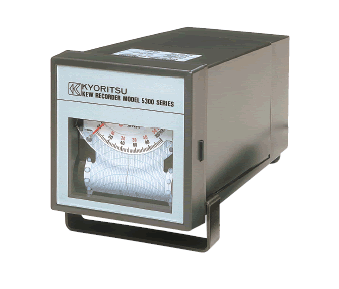 �c���Ŵ�鿴