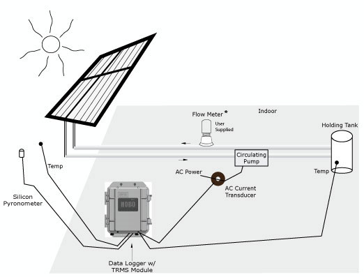 ̫ꖟ�ˮ�Y��·�D�cU30