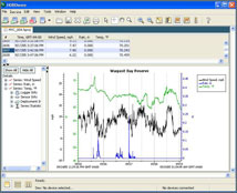 HOBOware軟件劇情屏幕