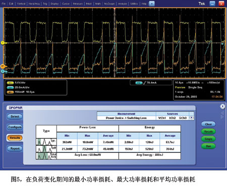 �_�Pؓ�ɕr�Ĺ��ʲ���