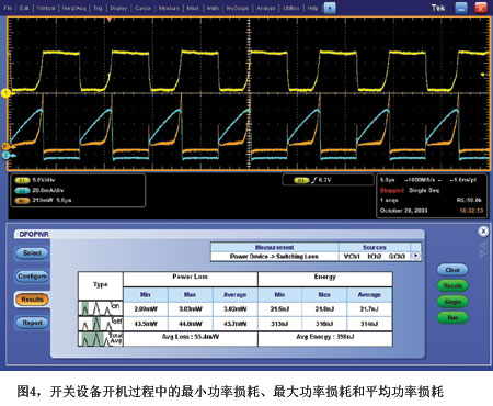 ������ʾ���_ͨ�p�ġ���ֹ�p�ĺ͹��ʓp��