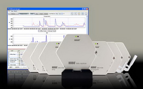 HOBO ZW系列無線數據節點