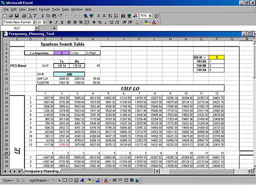 �D1. �l��Ҏ����ӱ������������Sɫ����ɫ���{ɫ��Ԫ����ݔ�M�m���Ĕ�ֵ�ó��Y����