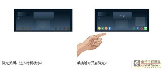 接近型汽車音頻背光控制