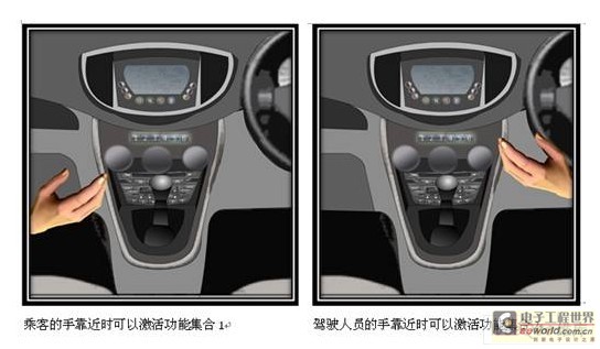 靠近的方向控制中央控制臺(tái)功能