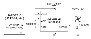 Figure 1. This simple fan controller activates the fan when the temperature of the target IC exceeds 55°C.