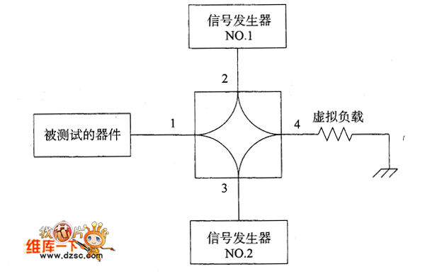 �B�Ӄ�·��̖Դ